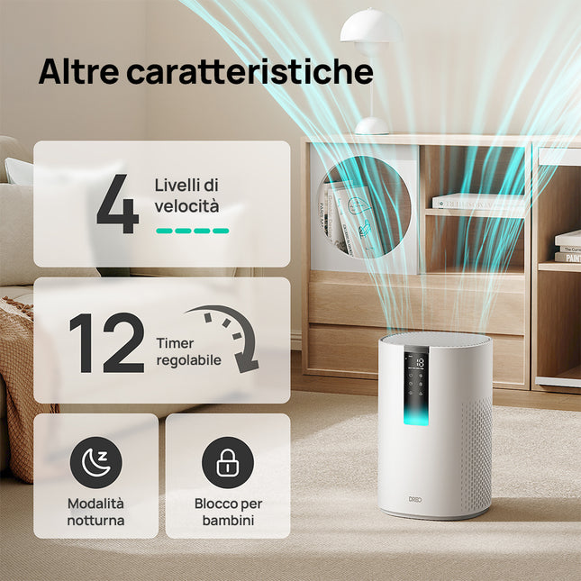 Dreo Air Purifier Macro AP605S