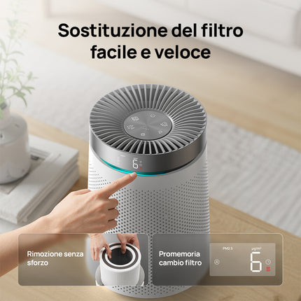 Dreo Air Purifier Macro AP606