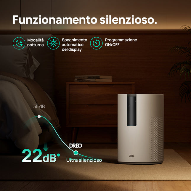 Dreo Air Purifier Macro AP605S