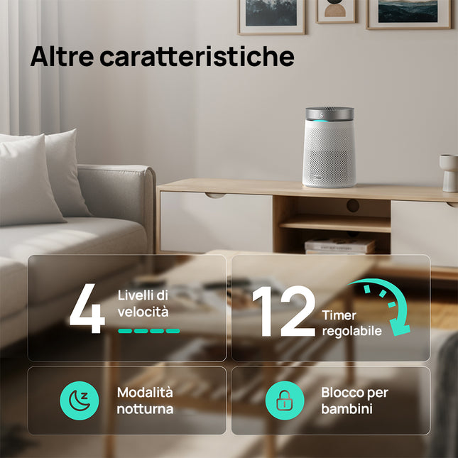Dreo Air Purifier Macro AP606