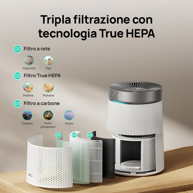 Dreo Air Purifier Macro AP606