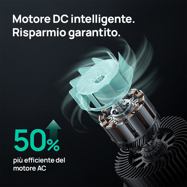 Dreo Air Purifier Macro AP605S