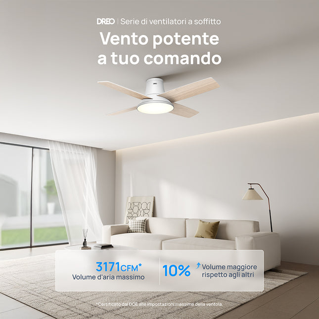 Dreo Ceiling fan CLF513