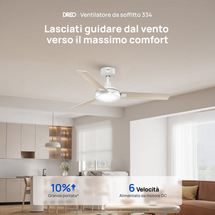 DREO Ceiling Fan 334