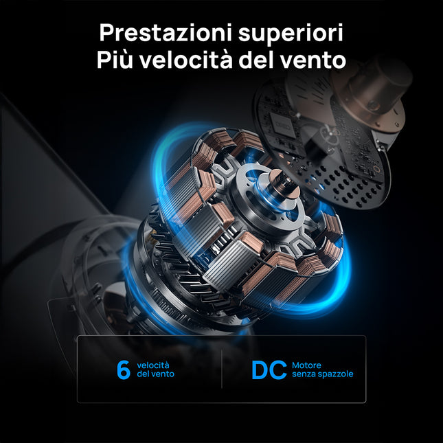 Dreo Ceiling fan CLF513