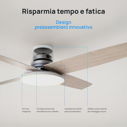 Dreo Ceiling fan CLF513S