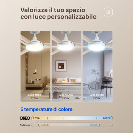 DREO Ceiling Fan 334