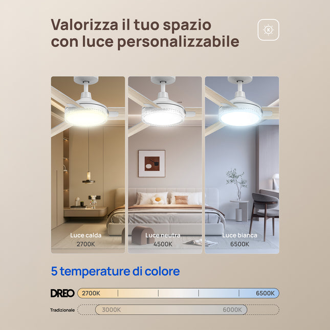 DREO Ceiling Fan 334