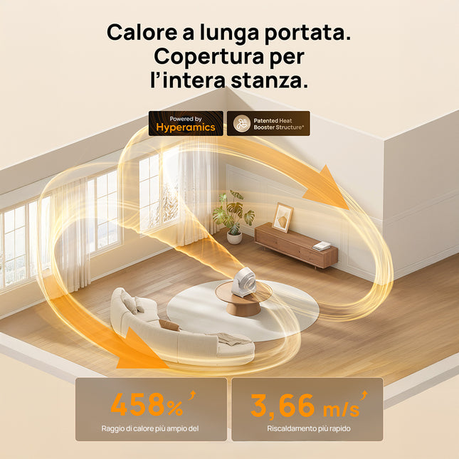 Dreo Whole-Room Heater & Circulator