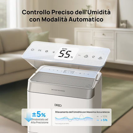 Dreo Smart Dehumidifier 515S (16L)