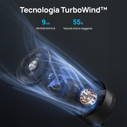 Dreo TurboPoly Fan 565S