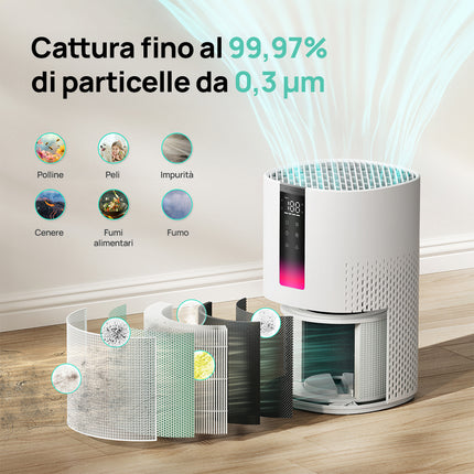 Dreo Air Purifier Macro AP605S
