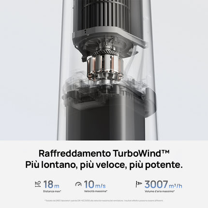 Dreo TurboCool Misting Fan 765S