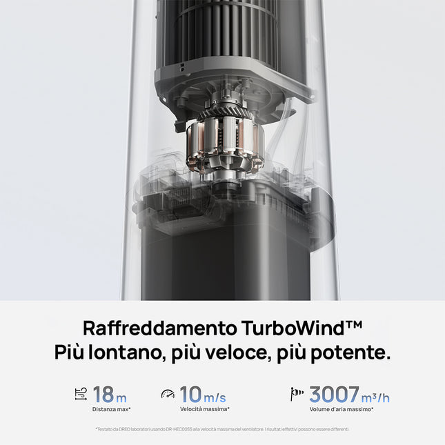 Dreo TurboCool Misting Fan 765S
