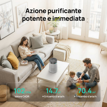 Dreo Air Purifier Macro AP606
