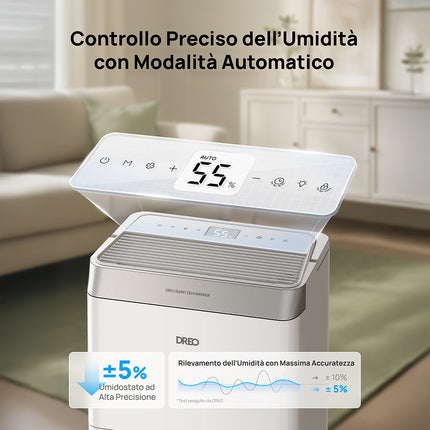 Dreo Smart Dehumidifier 512S (20L)