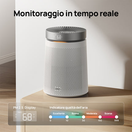 Dreo Air Purifier Macro AP606