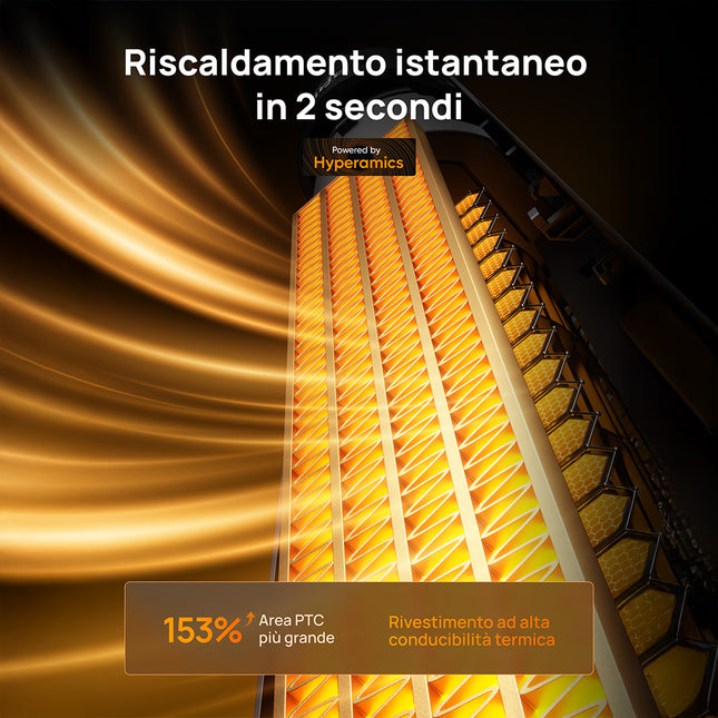 Dreo PTC Fan Heater Solaris 718