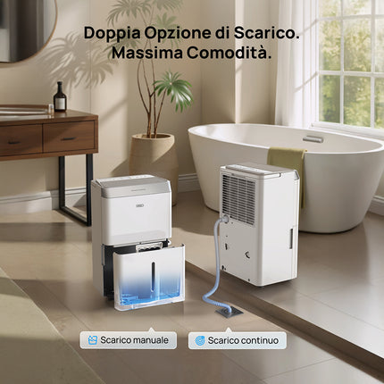 Dreo Smart Dehumidifier 515S (16L)