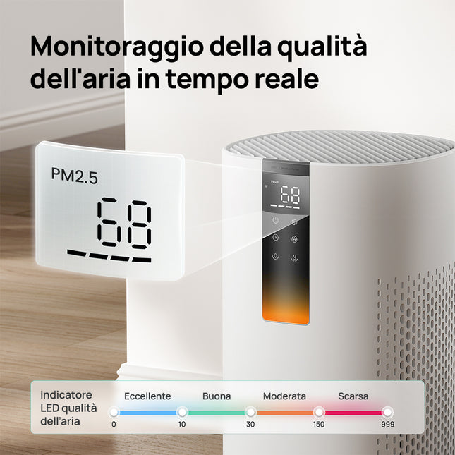 Dreo Air Purifier Macro AP605S