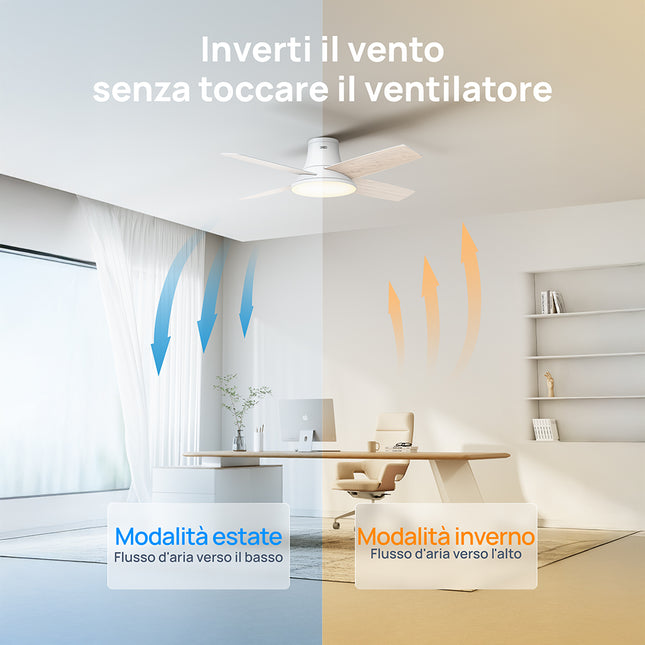 Dreo Ceiling fan CLF513