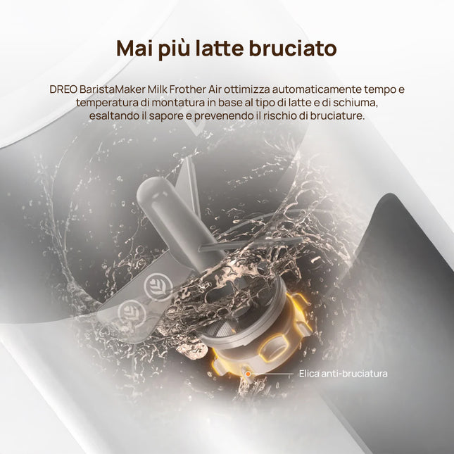 Dreo Milk Frother Air