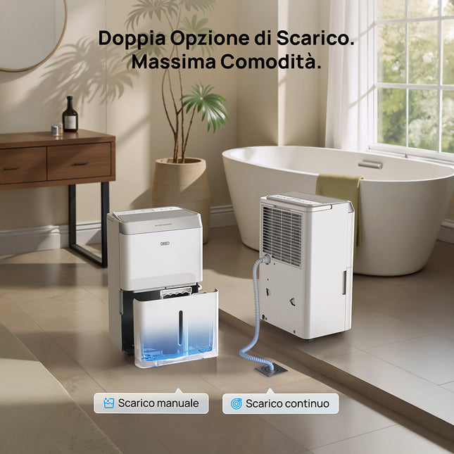 Dreo Smart Dehumidifier 512S (20L)