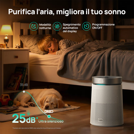 Dreo Air Purifier Macro AP606